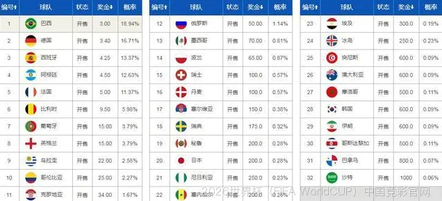 使用方法与注意事项